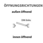 DIN Links</br>außen öffnend