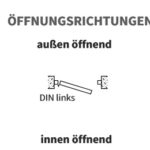 DIN Links</br>innen öffnend