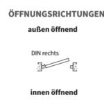 DIN Rechts</br>außen öffnend